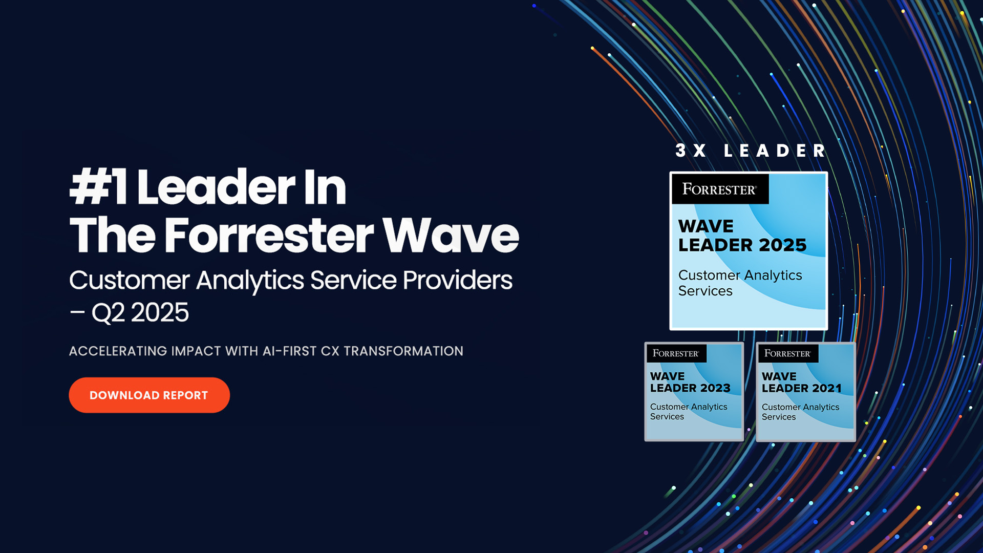 #1 Leader In<br>The Forrester Wave